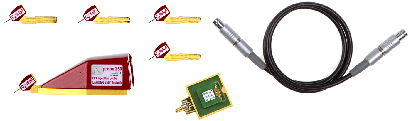 Scope of delivery Set 250